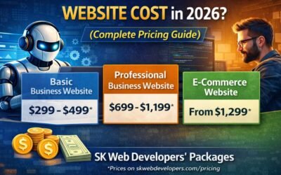 How Much Does a Professional Website Cost in 2026?